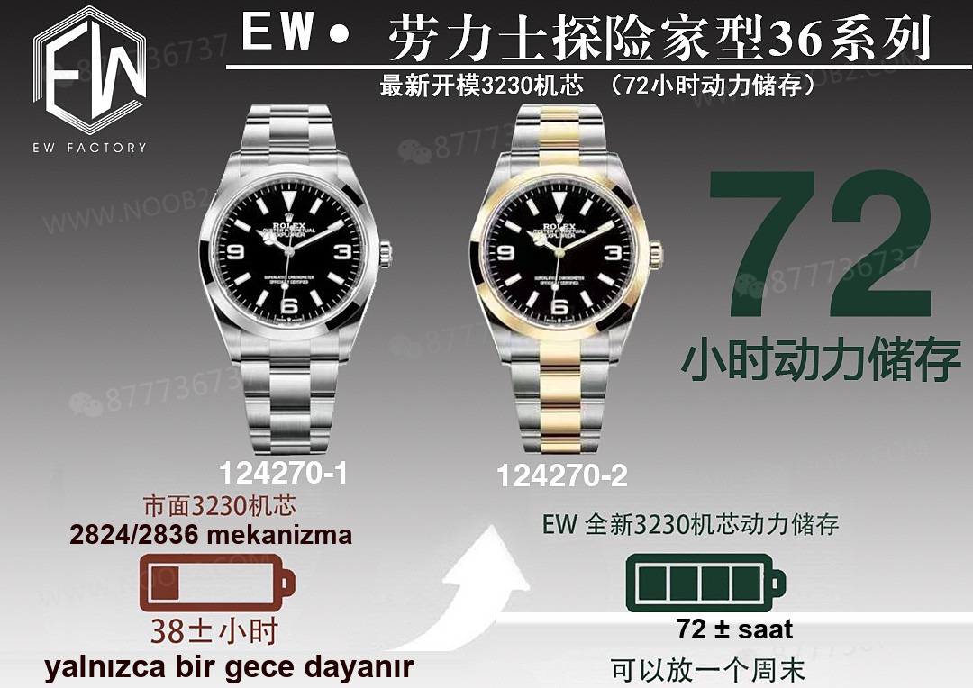 EW Factory Rolex Explorer 36 modelinin 3230 mekanizmasının kalitesi nasıl? — 1. fotoğraf