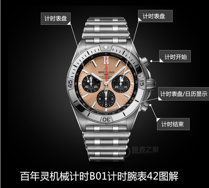 GF Factory Breitling Chronomat B01 kronograf replika saatte siyah kadranda renk farkı var mı? — 13. fotoğraf