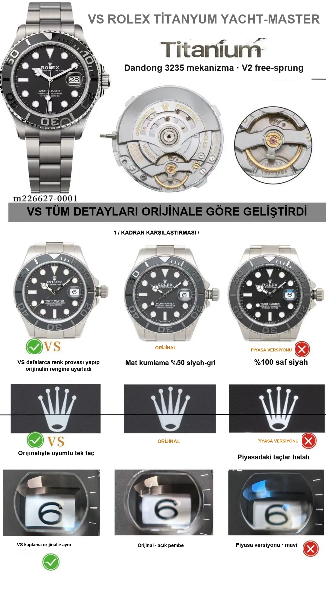 Karşılaştırmalı Değerlendirme: Rolex Yacht-Master 42 mm 226627 VSF Factory — 2. fotoğraf