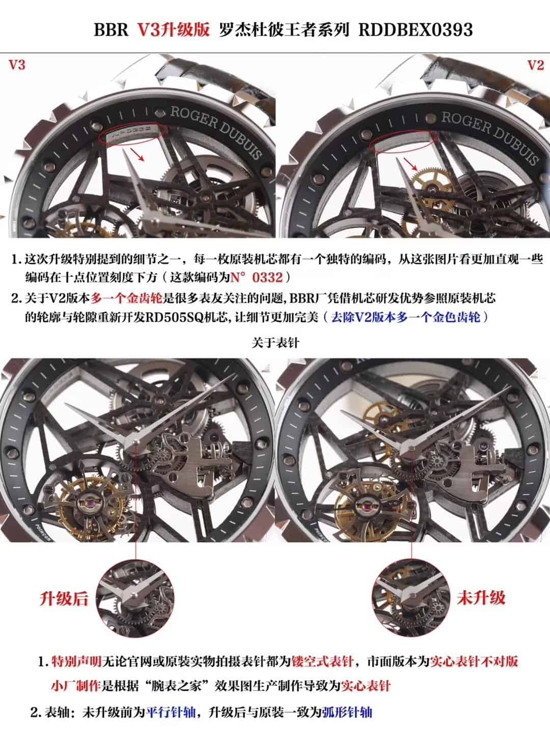 Karşılaştırmalı inceleme: BBR Factory V3 versiyonu Roger Dubuis Excalibur Kings serisi ultra ince iskeletli tourbillon kol saati - Model: RDDBEX0392 — 2. fotoğraf