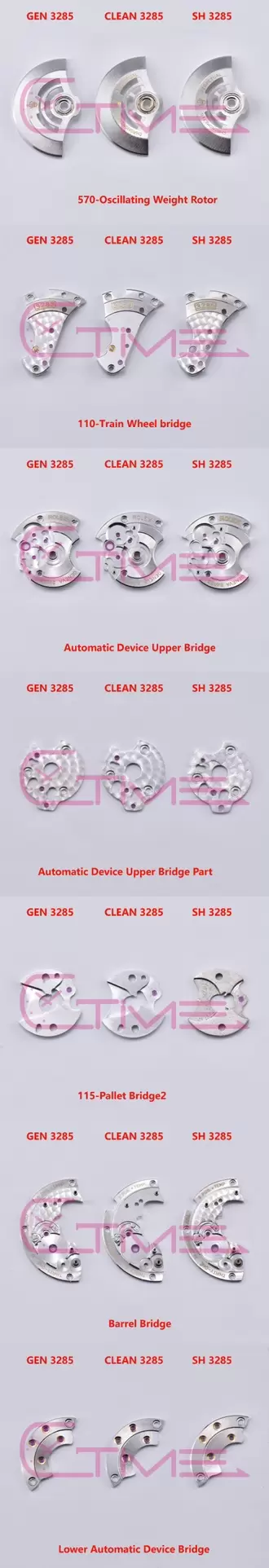 Karşılaştırmalı inceleme: Clean [3285 mekanizma]Rolex GMT-Master II serisi m126710blnr-0002 kol saati (mavi-siyah bezel) — 2. fotoğraf