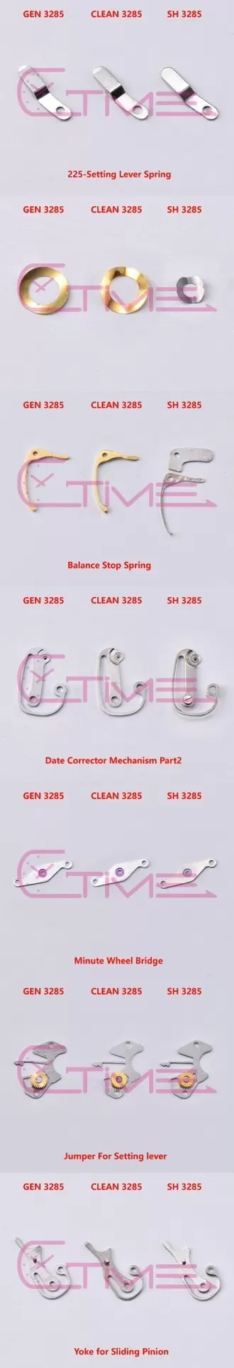 Karşılaştırmalı inceleme: Clean [3285 mekanizma]Rolex GMT-Master II serisi m126710blnr-0002 kol saati (mavi-siyah bezel) — 5. fotoğraf