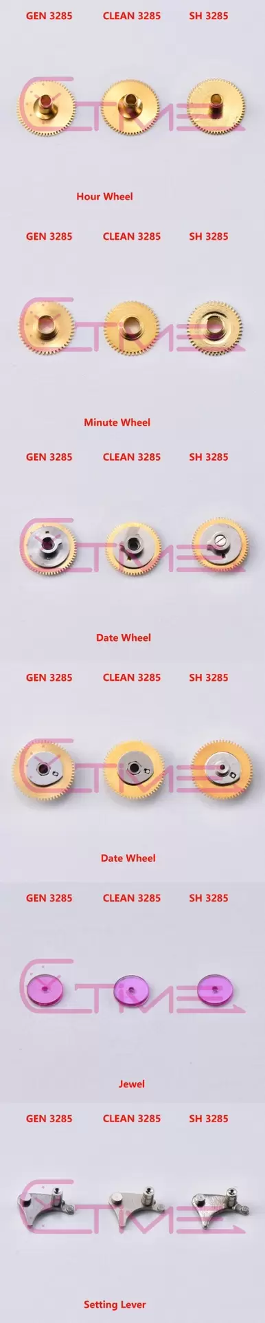 Karşılaştırmalı inceleme: Clean [3285 mekanizma]Rolex GMT-Master II serisi m126710blnr-0002 kol saati (mavi-siyah bezel) — 8. fotoğraf