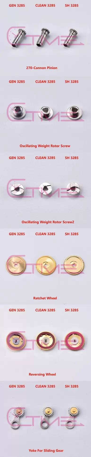 Karşılaştırmalı inceleme: Clean [3285 mekanizma]Rolex GMT-Master II serisi m126710blnr-0002 kol saati (mavi-siyah bezel) — 9. fotoğraf