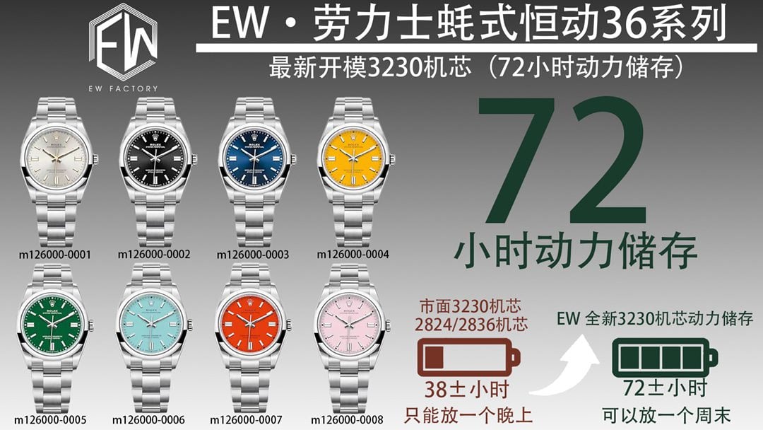 Karşılaştırmalı inceleme: EW Factory [36 mm]Rolex Oyster Perpetual serisi m126000-0006 saati — 1. fotoğraf