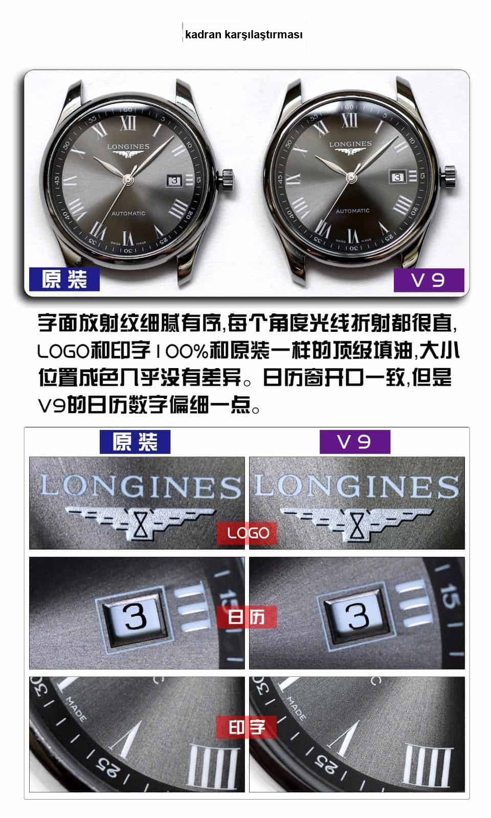 Karşılaştırmalı inceleme: Longines Master Collection tek takvimli L2.793.4.71.6 kol saati — 3. fotoğraf