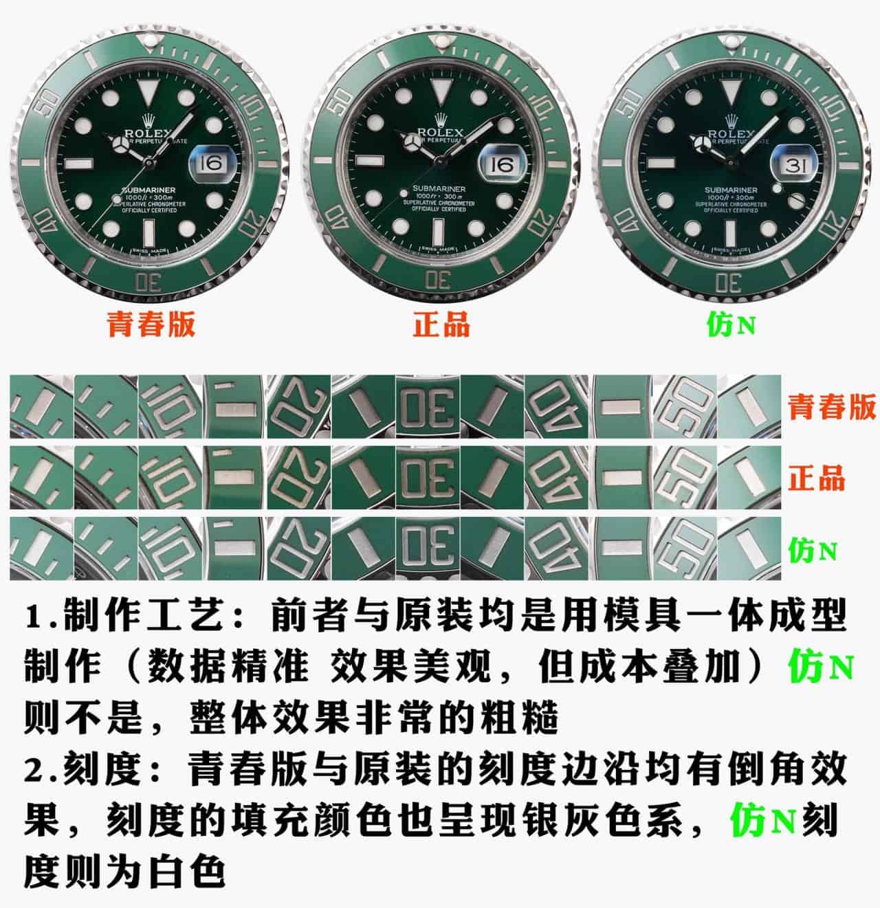 Karşılaştırmalı inceleme: N Factory Genç Sürüm Rolex Submariner serisi 116610LV-97200 yeşil kadran kol saati (Yeşil Su Hayaleti) — 19. fotoğraf