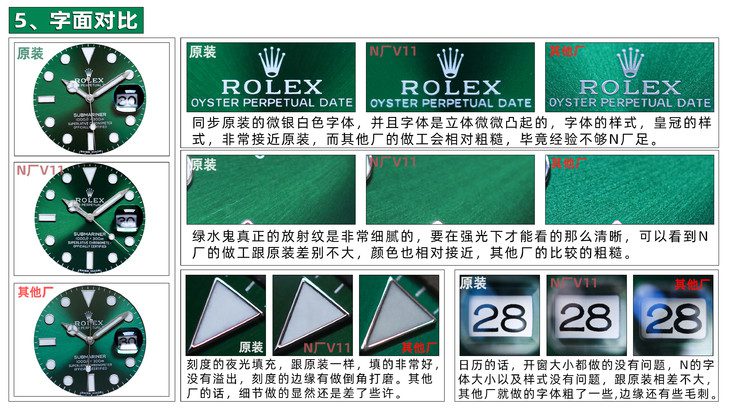 Karşılaştırmalı İnceleme: N Factory V11 Versiyonu Rolex Submariner Yeşil Su Hayaleti Serisi 116610LV-97200 Yeşil Kadranlı Dalış Saati — 2. fotoğraf