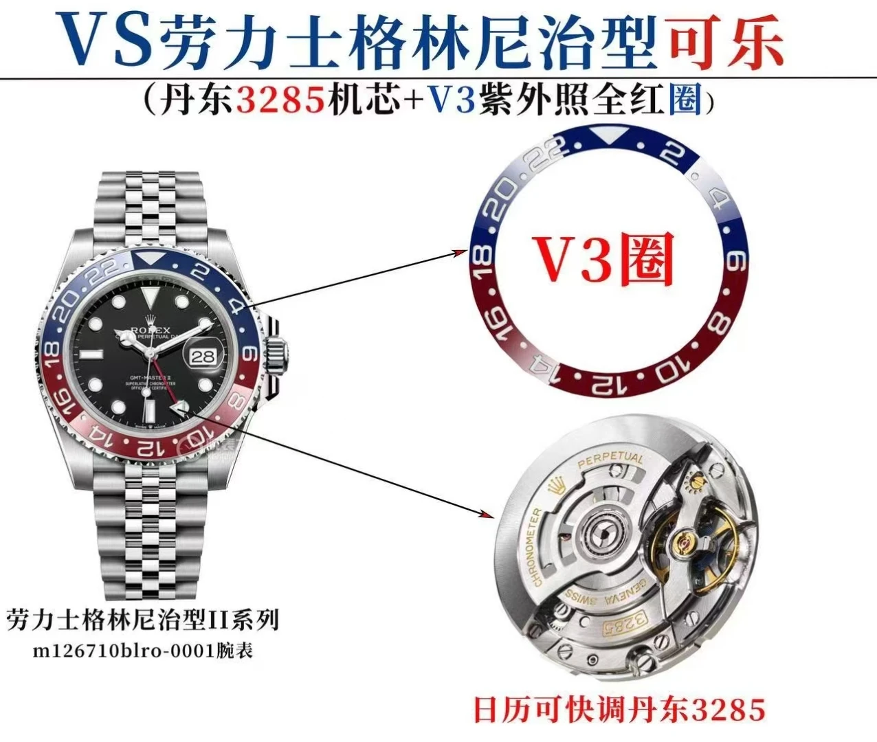 Rolex GMT-Master II 126710 BLRO VSF — 8. fotoğraf