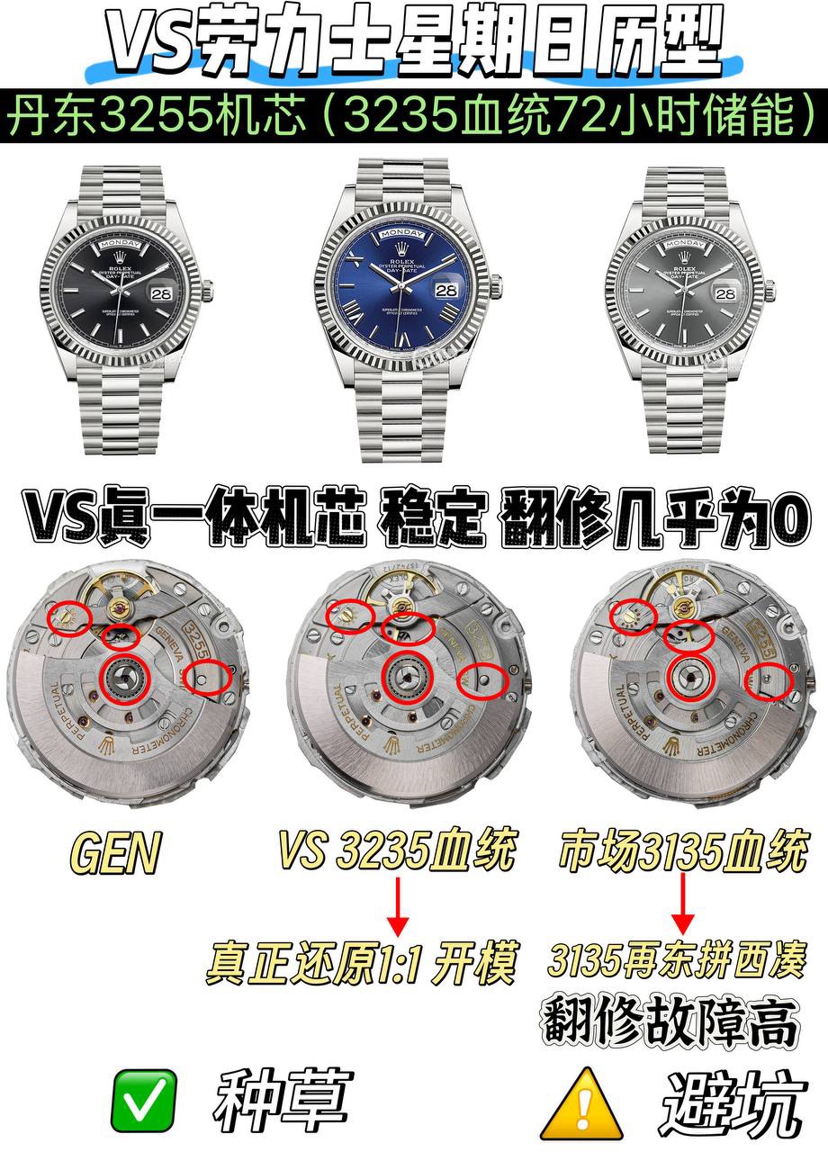 VS Factory 2025 amiral gemisi çalışması | Rolex Day-Date replika zirve sürümü, sınıfının üstünde sert bir güç — 3. fotoğraf