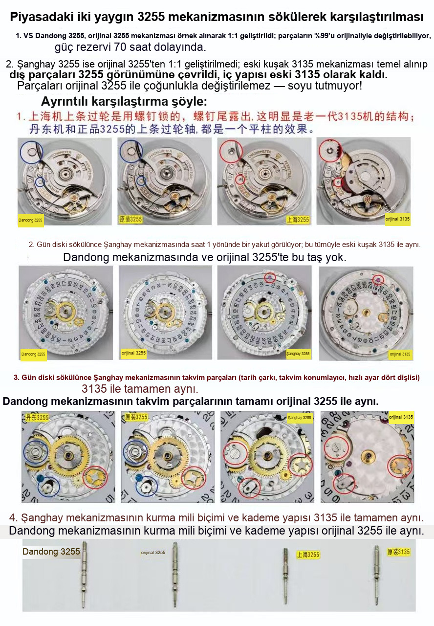 VS Factory 2025 Öne Çıkan Öneri | Rolex Day-Date serisi kol saati, piyasanın en üst donanımlı versiyonu geliyor — 11. fotoğraf