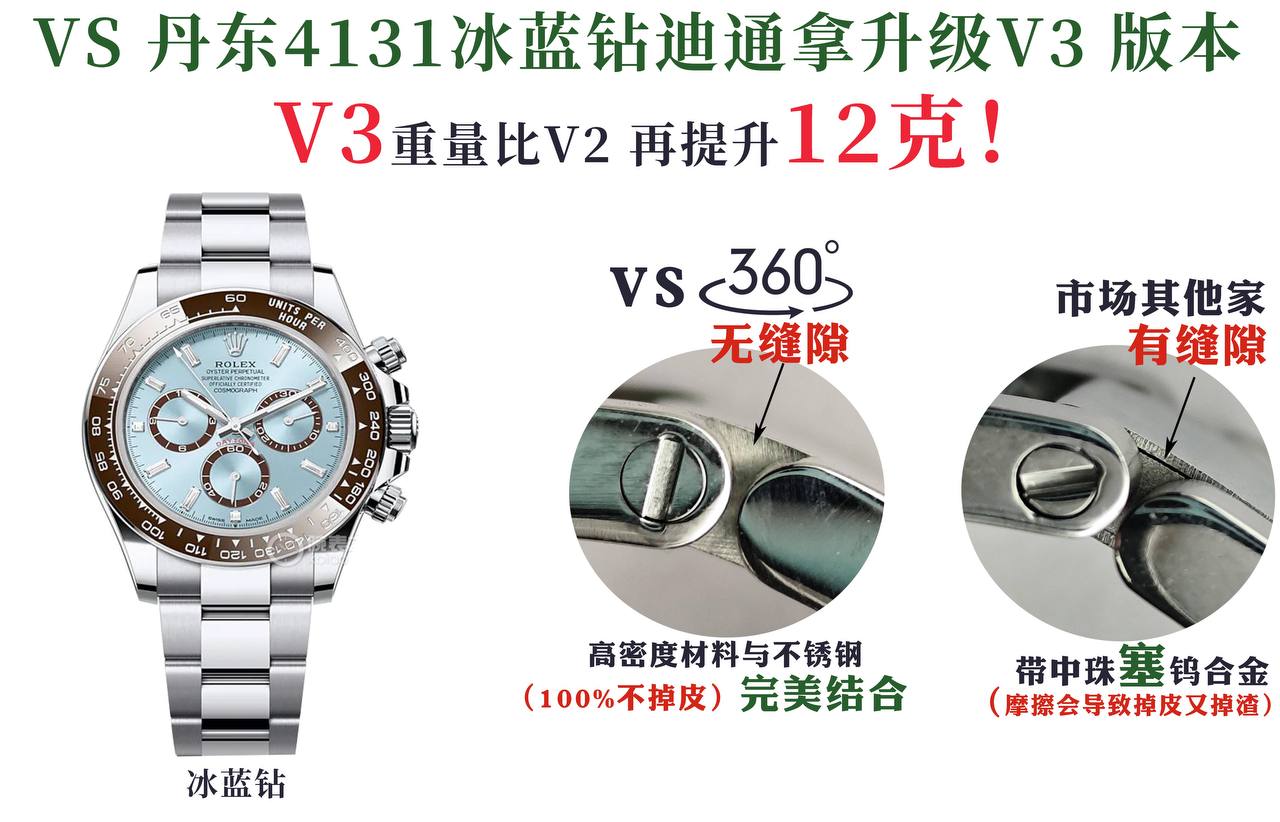 VS Factory 2025 öne çıkan tavsiye — "VS Daytona ağırlıklı versiyon", pazarın en üst donanımlı yapımı sayılır! — 2. fotoğraf