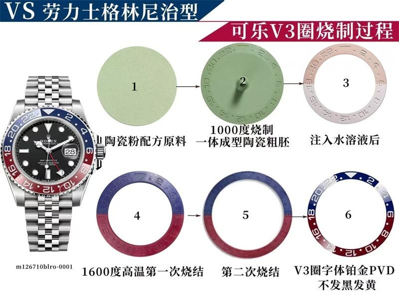 VS Factory Rolex Cola bezel gerçek-replika karşılaştırması — 2. fotoğraf