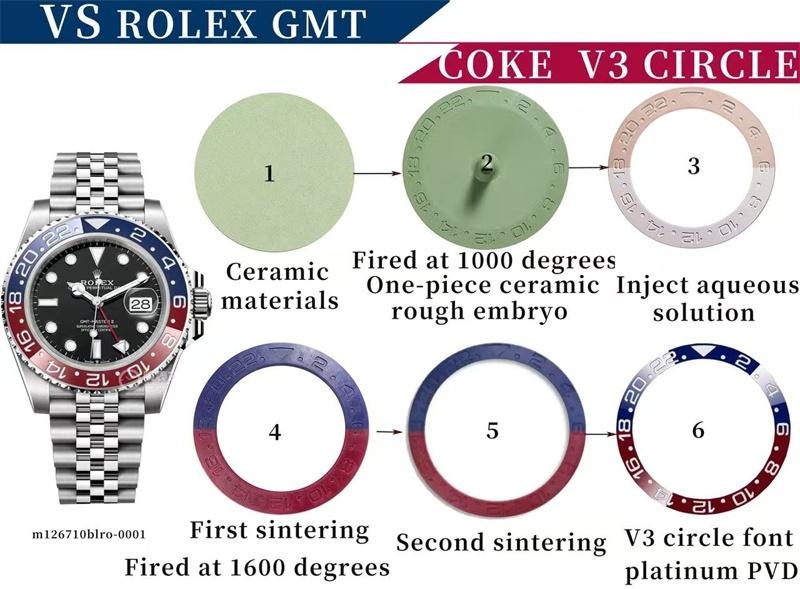VS Factory Rolex Cola bezel gerçek-replika karşılaştırması — 3. fotoğraf