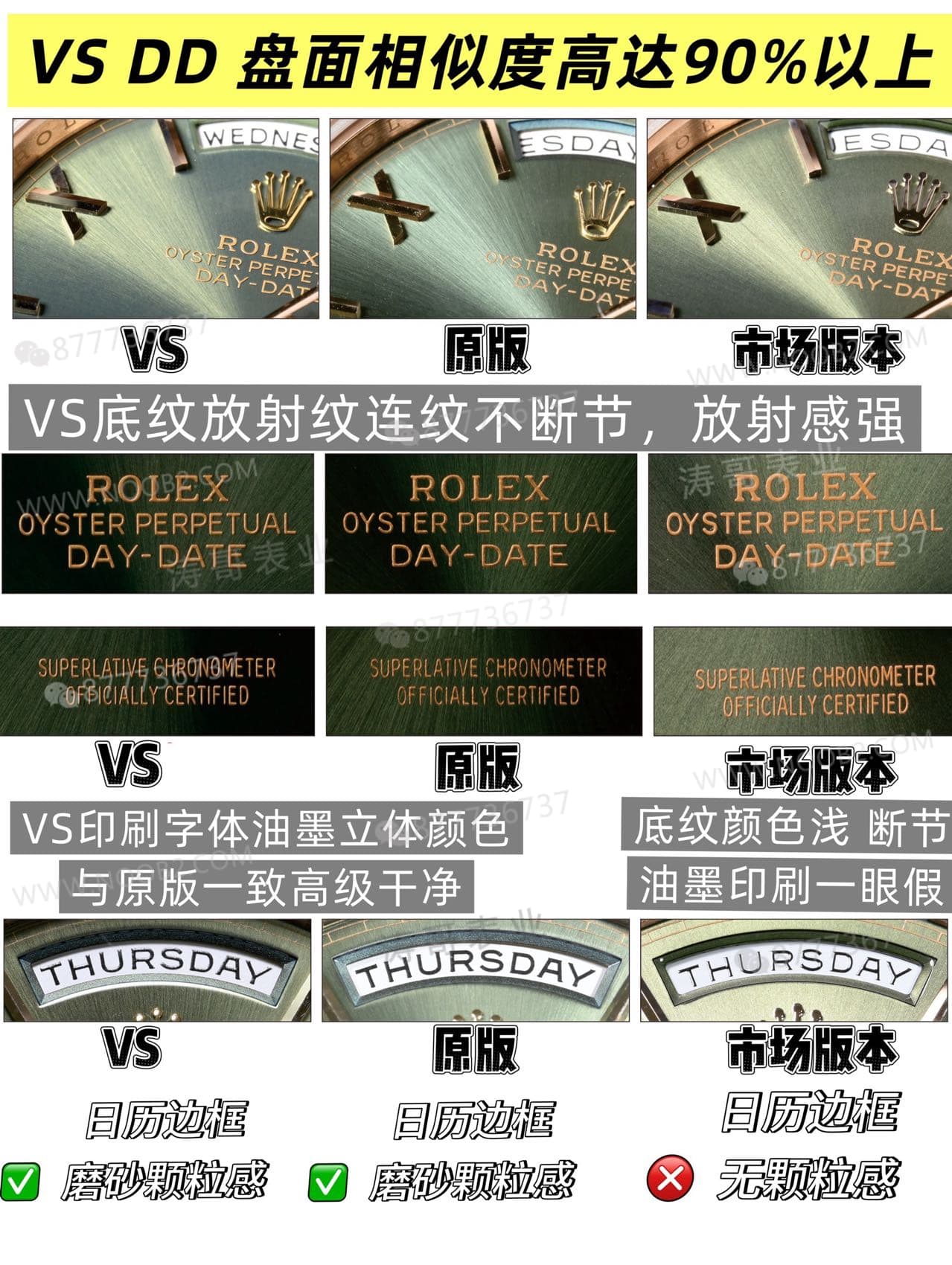 VS Factory Rolex Day-Date DD çift takvim, 182g ağırlıklı, siyah karamel ve dumanlı yeşil, 3255 mekanizmanın işçiliği nasıl? — 3. fotoğraf