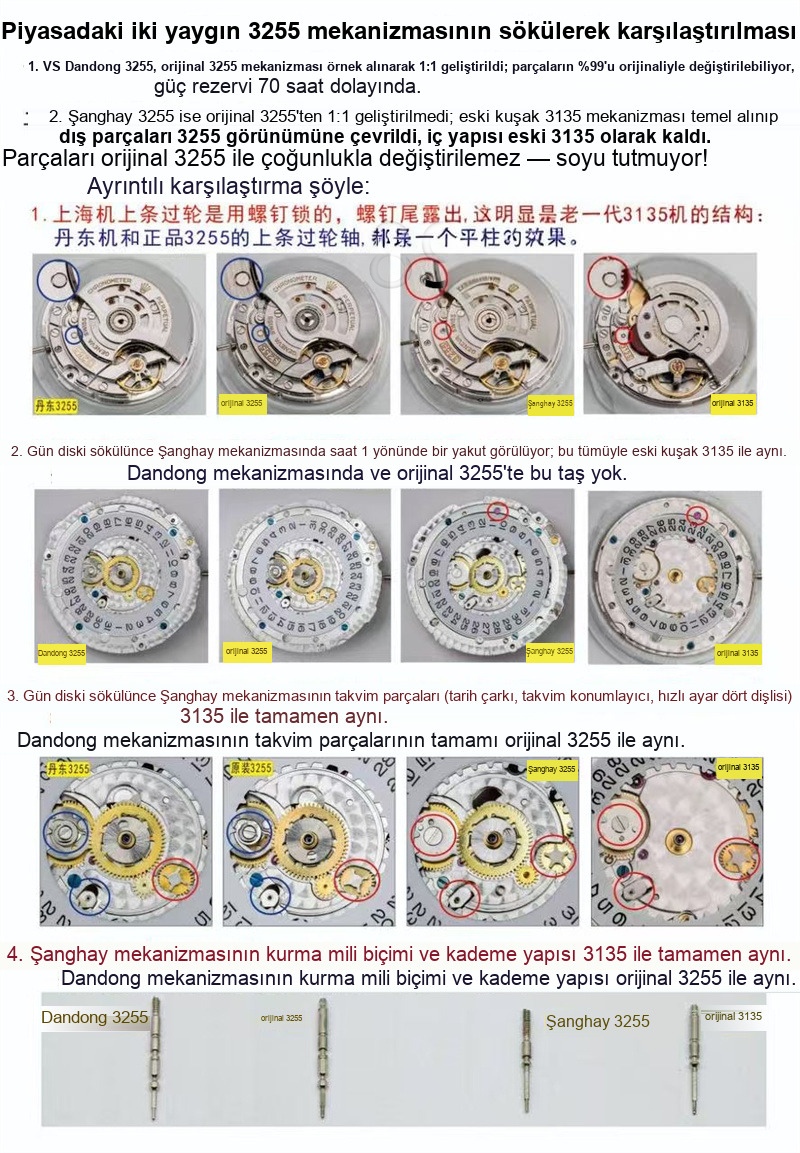 VS Factory Rolex Day-Date Kol Saati Detaylı İnceleme — 2. fotoğraf